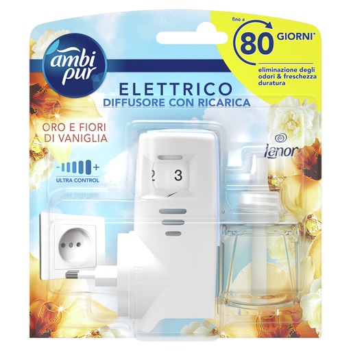 Ambi Pur Eletric Ricarica Per Diffusore Ambiente Elettirco Japan